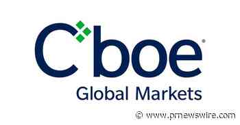 Cboe Global Markets Reports Trading Volume for January 2023