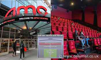 AMC Theaters unveils 'Sightline,' plan to charge based on where you want to sit in the theater