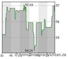 Aktien Wien Schluss: Gewinne - ATX steigt um ein Prozent