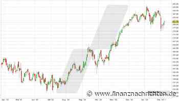 Hannover Rück, Hapag-Lloyd, IONOS und Deutsche Beteiligungs AG - Was an den Börsen passiert ist