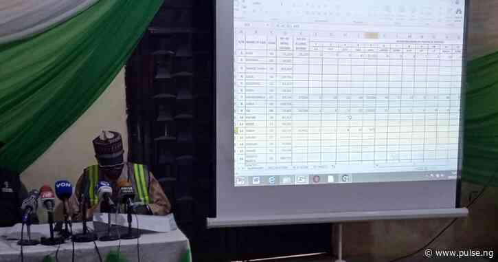 INEC commences collation of guber election results in Sokoto