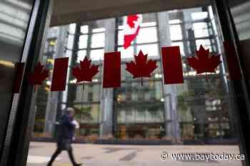 Bank of Canada watching for potential spillovers from global banking stresses