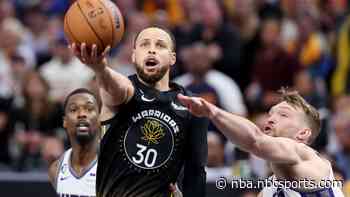 Thanks to better defense, Curry 36, Warriors beat Kings despite no Green