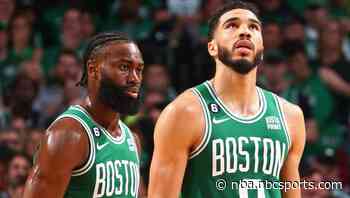 Supermax for Brown? Bring back Mazzulla? Expect patience from Celtics this summer