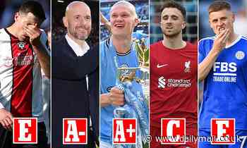 Premier League report cards - Man United, Liverpool, Man City, Newcastle, Tottenham rated   