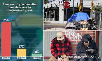 Portland voters SLAM homelessness as 'out-of-control disaster' and back forced drug treatment
