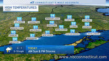 Record Heat Possible Friday; Storms This Afternoon