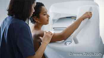 Mammographic AI Algorithms Improve Breast Cancer Prediction