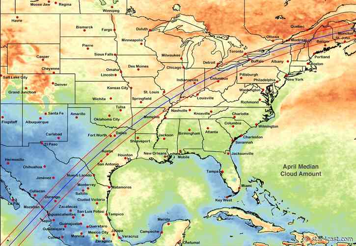 Eclipses across  North America – a wake up call