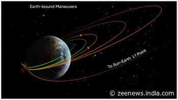 ISRO's Aditya L-1 Successfully Performs 3rd Earth-Bound Manoeuvre