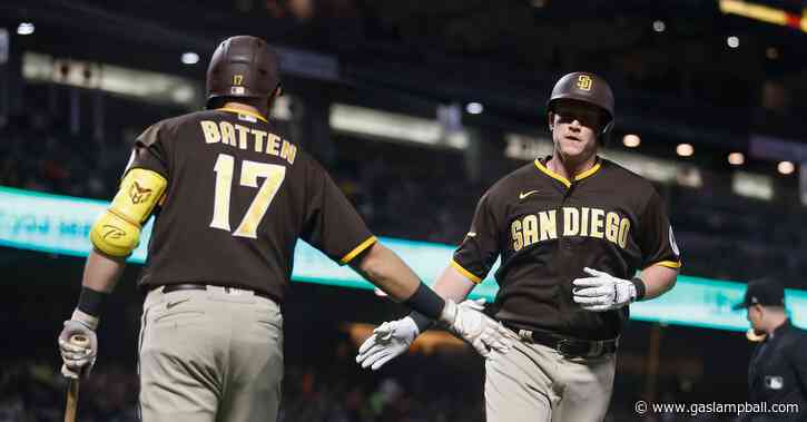 Padres Reacts Survey Results: Do you want San Diego to finish above .500?