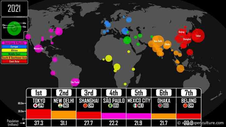 Animated: The Rise & Fall of the Largest Cities in the World, from 3,000 BC to the 2020s