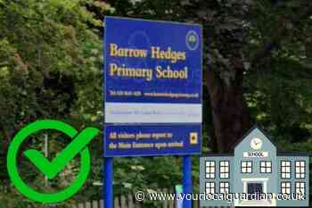 The best and worst primary schools for your kids in Sutton