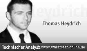 DAX Chartanalyse: DAX DOW Richtung Allzeithoch