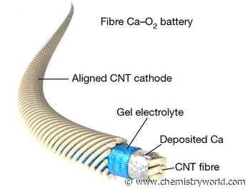 Clever cathode design opens doors to first rechargeable calcium battery