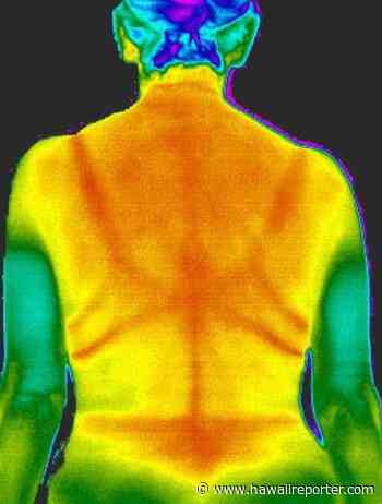 How Thermography can PREVENT Breast Cancer