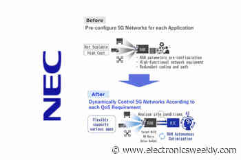 NEC develops RAN optimisation technology