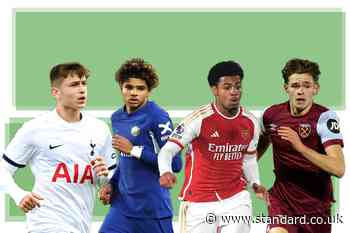 London's top 50 youngsters: best academy stars across the capital