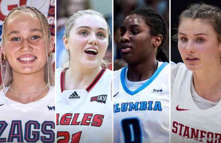 March Madness: Brits in the 2024 Women’s NCAA Basketball Tournament