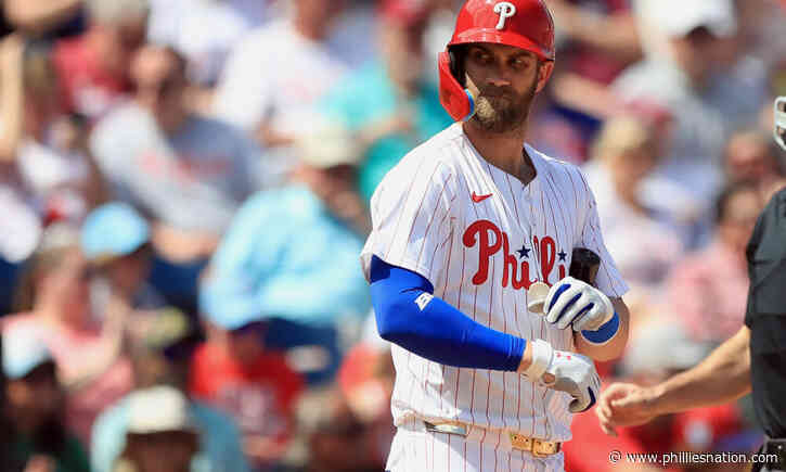 Bryce Harper (back) returns to Phillies lineup