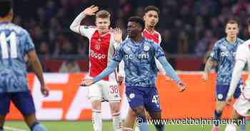 Engels gerucht: Ajax raakt overtuigd van Aston Villa-belofte na tweeluik