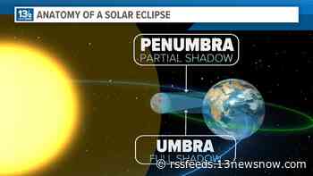 What will cause the total solar eclipse on April 8, 2024? Here's what to know.