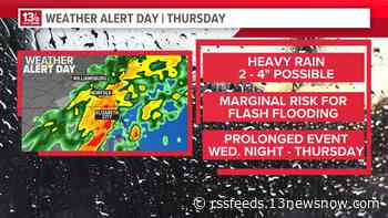 Heavy rainfall could bring flash flooding to Hampton Roads Thursday