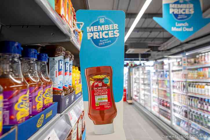 Co-op rolls out member prices to online shop