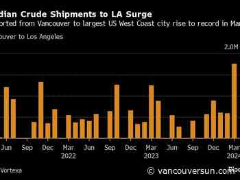 Oil flows from B.C. to Los Angeles as Trans Mountain startup nears