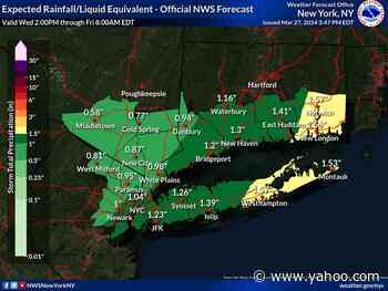 Rainy Thursday is in the forecast for North Jersey