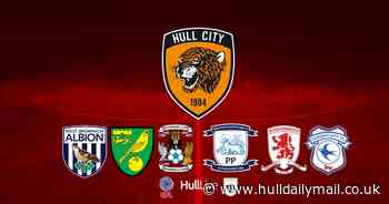 The Championship play-off run-in as Hull City and rivals face up to crucial Easter weekend