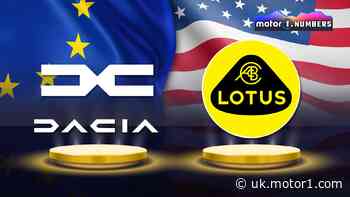 Dacia and Lotus, the youngest brands in Europe and the USA