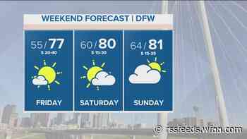 DFW Weather: Warmer and breezy through Easter Weekend. (Plus: Rangers Opening Day and Solar Eclipse forecasts!)