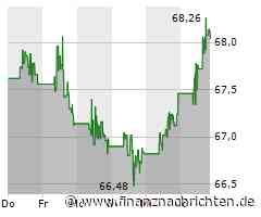 Kurs von Gilead Sciences steigt etwas (68,1479 €)