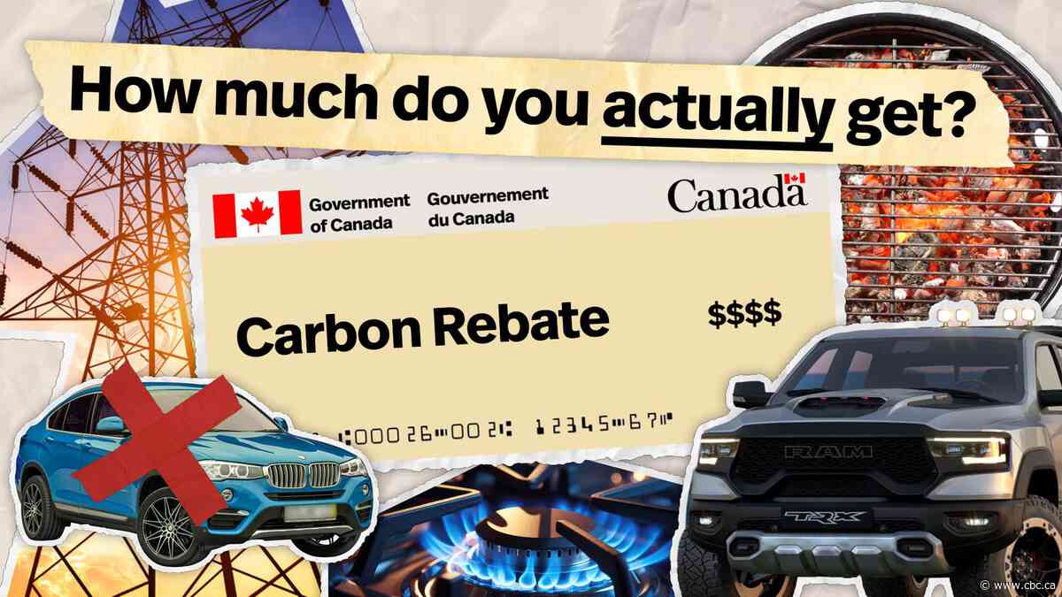 Carbon Tax rebate: Do you really get back more than you pay? | About That