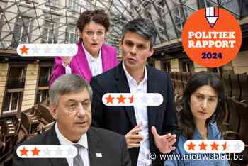 Het rapport van al onze politici: bekijk hier hoe de ministers van de Vlaamse regering scoren
