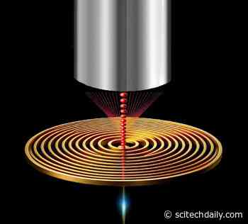 Practical Quantum Devices Now Closer to Reality – Scientists Unveil Room Temperature Photonic Chips