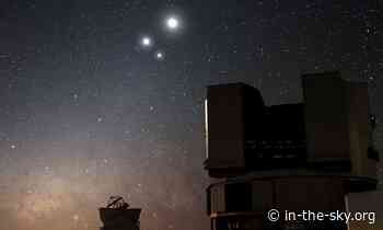 03 Apr 2024 (5 days away): Conjunction of Venus and Neptune