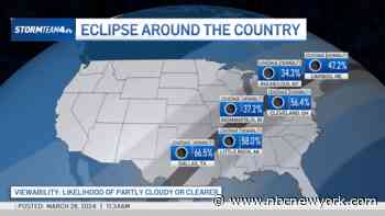 Which cities have the best odds for a clear-sky eclipse?