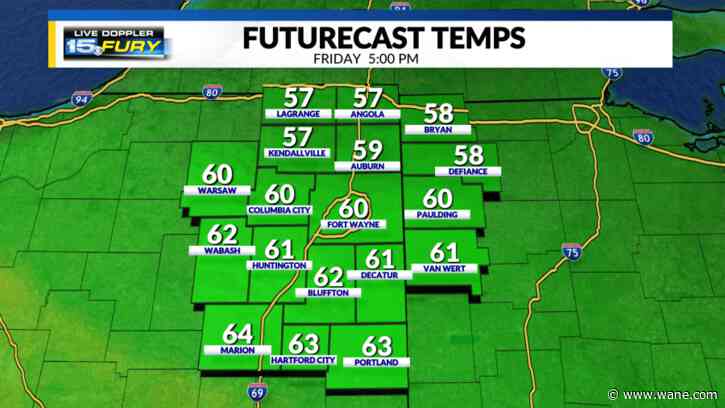 Temps in the 60s as week winds down with rain coming, too