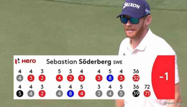 Sweetspot: scorekaarten die bewijzen dat golf echt heel erg moeilijk is