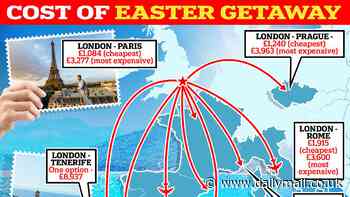 The sky-high cost of Britain's last-minute Easter getaway rush: Families hit with £900 train ticket from London to Newcastle, with flights to Paris and Madrid costing more than £3,200 - while a trip to Tenerife is £9,000
