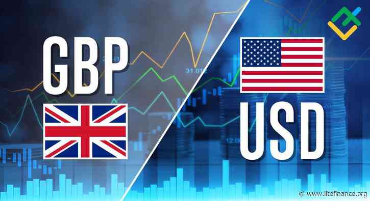 GBPUSD: Elliott wave analysis and forecast for 29.03.24 – 05.04.24