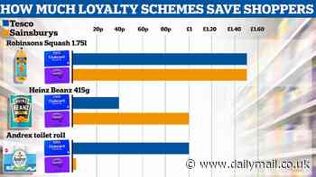 Supermarket shoppers without smartphone apps are being locked out of loyalty discounts, experts warn