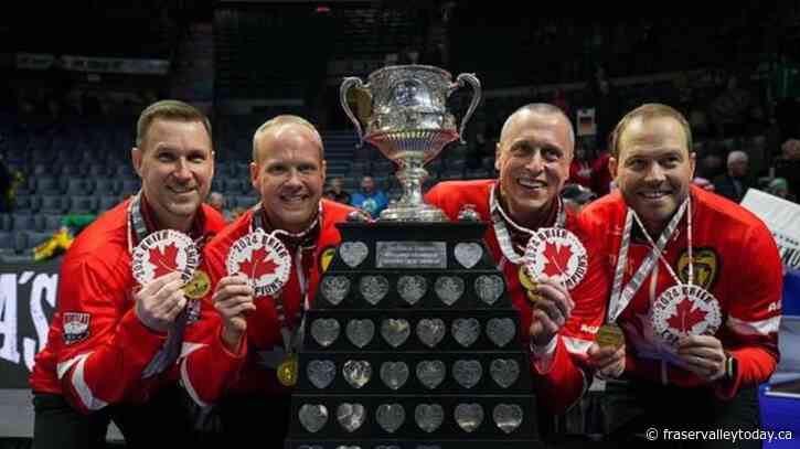 A capsule look at the teams competing at the world men’s curling championship