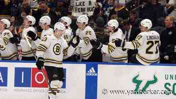 Playoff-bound Bruins trying to improve, visit Capitals