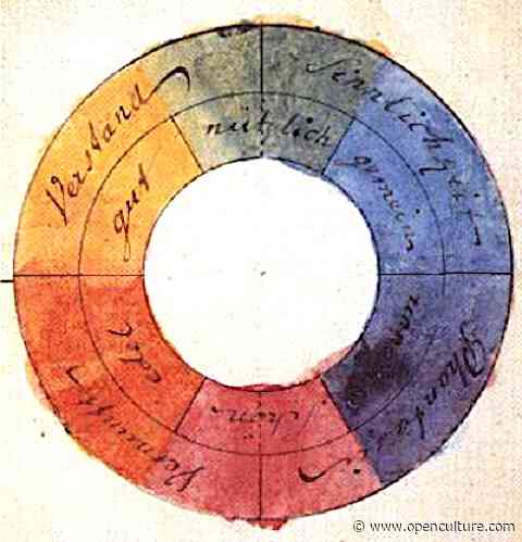 Goethe’s Theory of Colors: The 1810 Treatise That Inspired Kandinsky & Early Abstract Painting