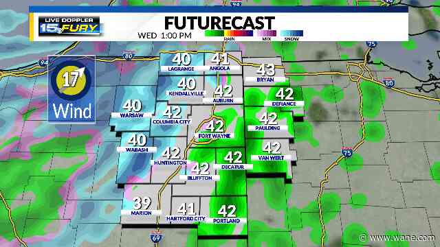 T-storm chance over; a windy, cold Wednesday ahead