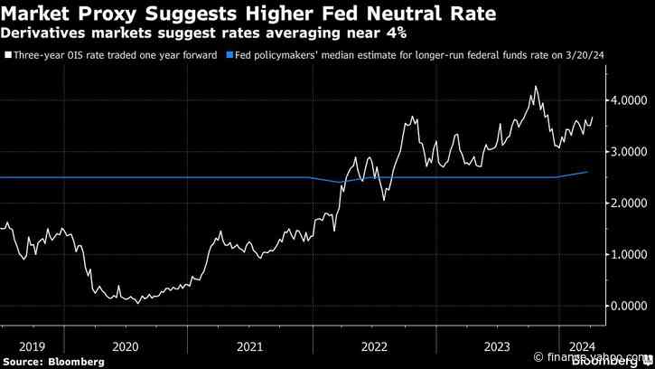 Summers Says Hot Jobs Data Show Neutral Fed Rate ‘Much Higher’