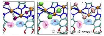 Simulations track how MOFs adsorb water, one molecule at a time